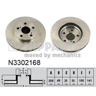 Stabdžių diskas NIPPARTS N3302168