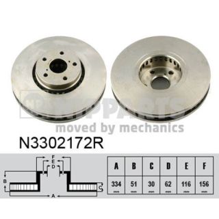 Stabdžių diskas NIPPARTS N3302172R