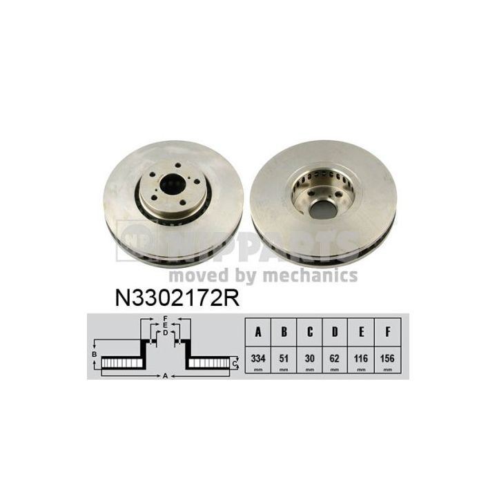 Stabdžių diskas NIPPARTS N3302172R