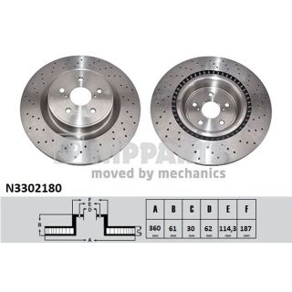 Stabdžių diskas NIPPARTS N3302180