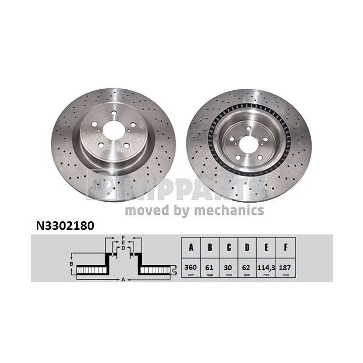 Stabdžių diskas NIPPARTS N3302180