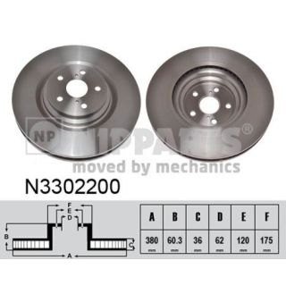 Stabdžių diskas NIPPARTS N3302200