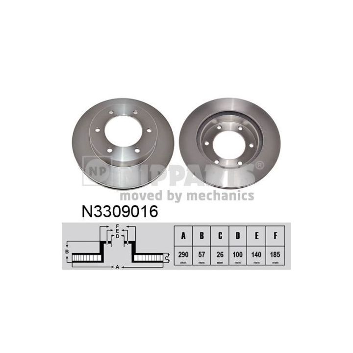 Stabdžių diskas NIPPARTS N3309016