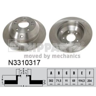 Stabdžių diskas NIPPARTS N3310317