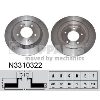 Stabdžių diskas NIPPARTS N3310322