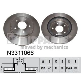 Stabdžių diskas NIPPARTS N3311066