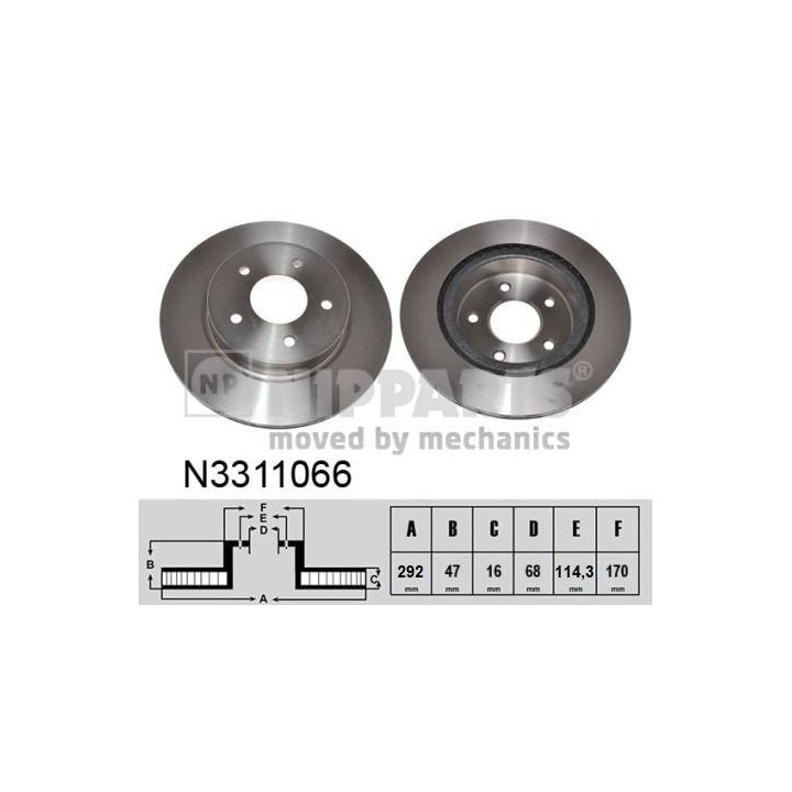 Stabdžių diskas NIPPARTS N3311066