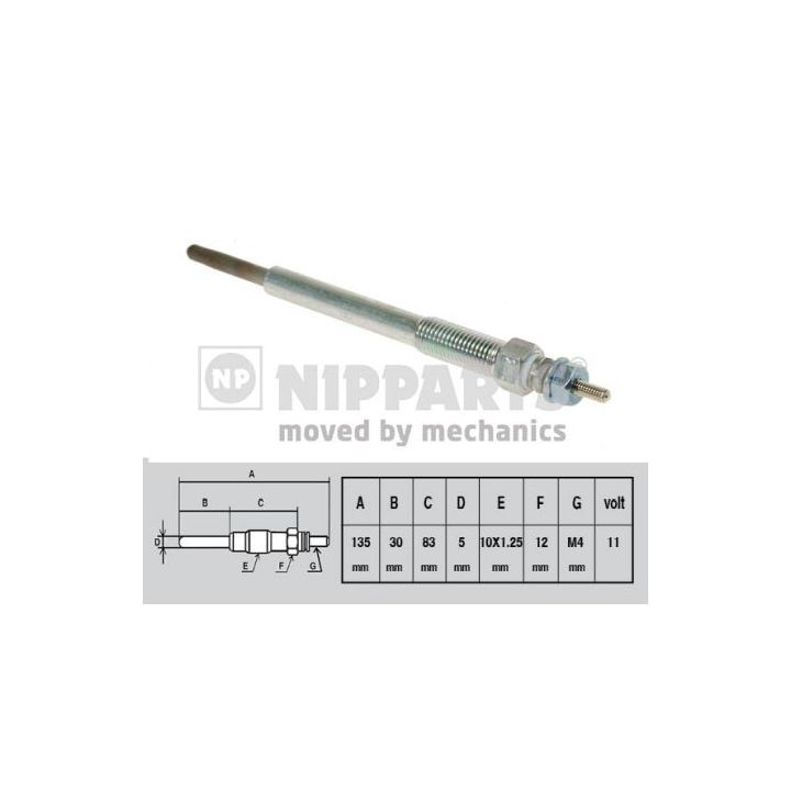 Kaitinimo žvakė NIPPARTS J5710502