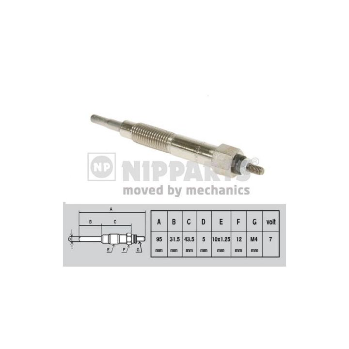 Kaitinimo žvakė NIPPARTS J5712004