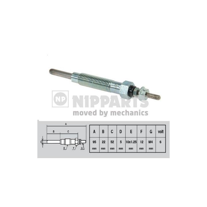 Kaitinimo žvakė NIPPARTS J5715007