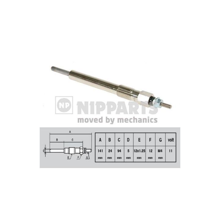 Kaitinimo žvakė NIPPARTS J5719002