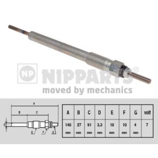 Kaitinimo žvakė NIPPARTS N5710507