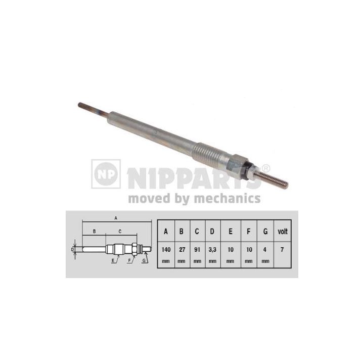 Kaitinimo žvakė NIPPARTS N5710507