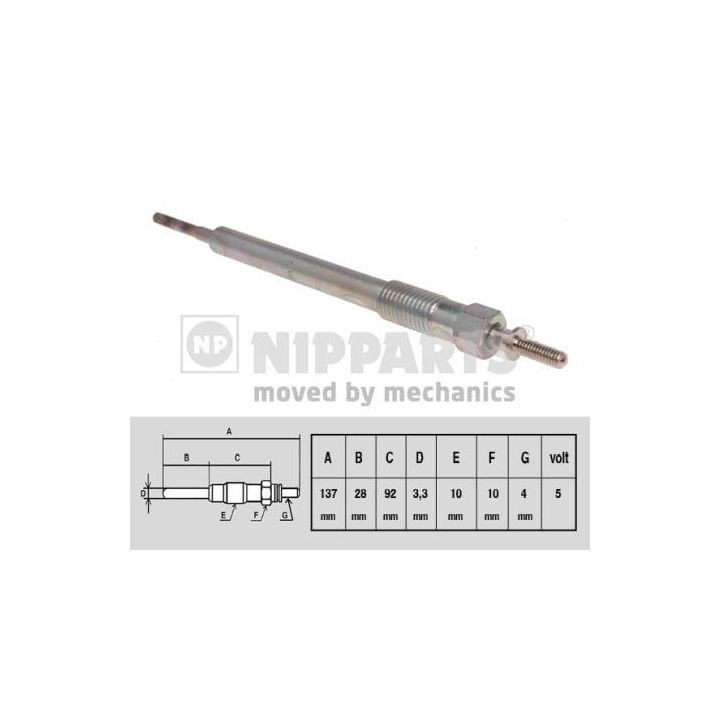 Kaitinimo žvakė NIPPARTS N5710508