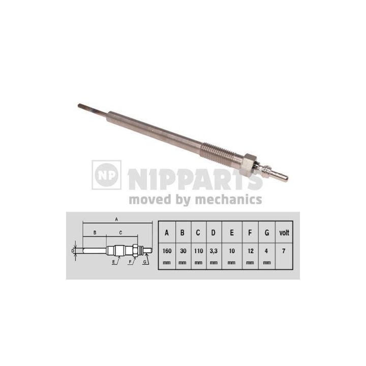 Kaitinimo žvakė NIPPARTS N5713017