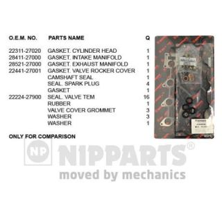 Tarpiklių komplektas, cilindro galva NIPPARTS J1240538