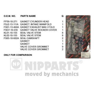 Tarpiklių komplektas, cilindro galva NIPPARTS J1243097