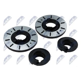 Atraminis buferis, pakaba NTY EZC-VW-425