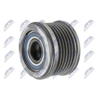 Laisvos eigos sankaba, kint. sr. generatorius NTY ESA-CT-004