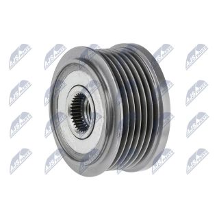 Laisvos eigos sankaba, kint. sr. generatorius NTY ESA-PL-000