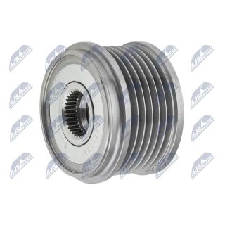 Laisvos eigos sankaba, kint. sr. generatorius NTY ESA-RE-002