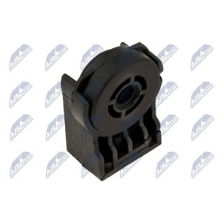 Montavimas, radiatorius NTY ZTP-FT-001