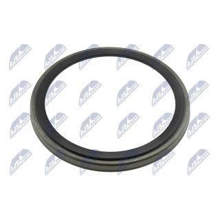 Jutiklio žiedas, ABS NTY NZA-RE-004