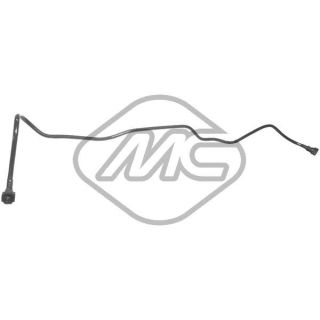 Degalų magistralė Metalcaucho 92015