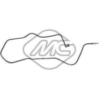 Degalų magistralė Metalcaucho 92017