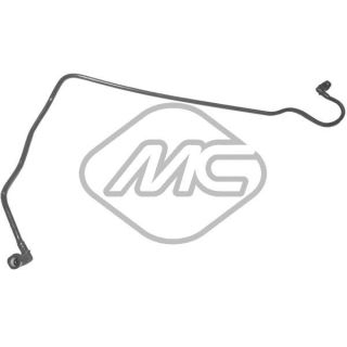 Degalų magistralė Metalcaucho 92019