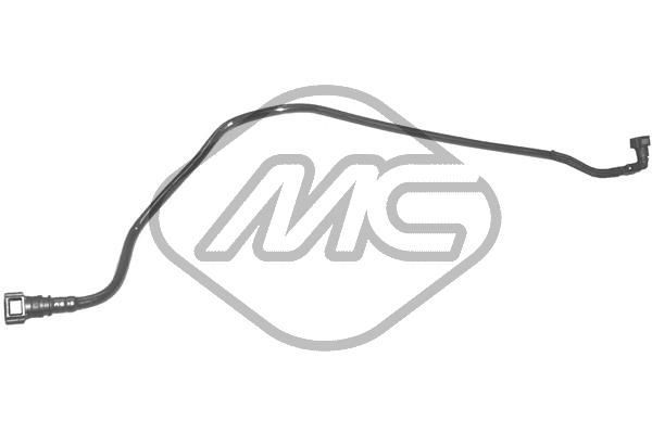 Degalų magistralė Metalcaucho 92021