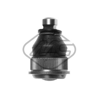 Šarnyras / girgždukas Metalcaucho 53027