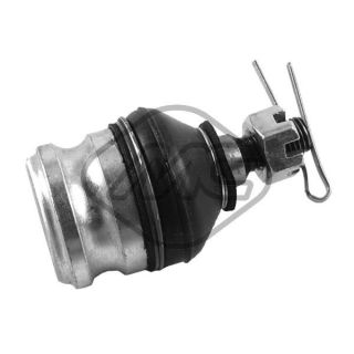 Šarnyras / girgždukas Metalcaucho 53177