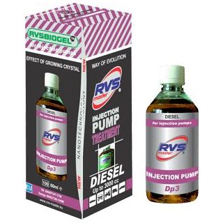 Priedas aukšto slėgio siurbliams ir purkštukams RVS Dp3