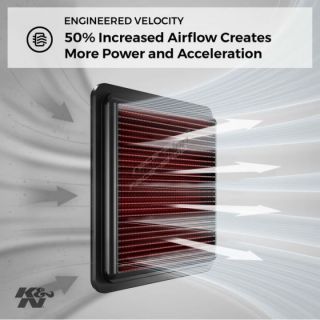 ORO FILTRAS K&N KT-1113