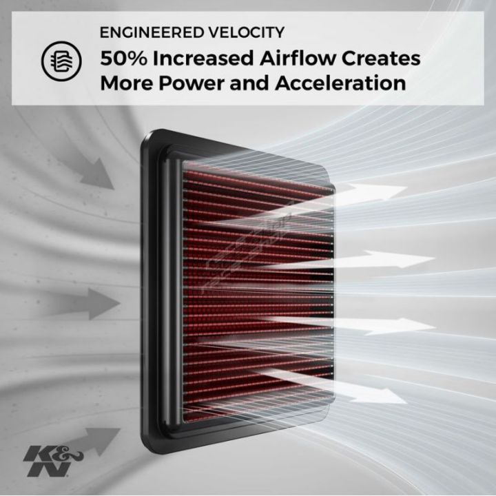 ORO FILTRAS K&N KT-1113
