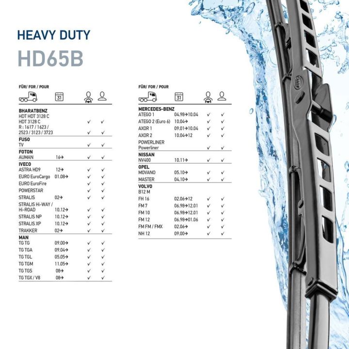 Valytuvai HELLA 9XW 184 107-261