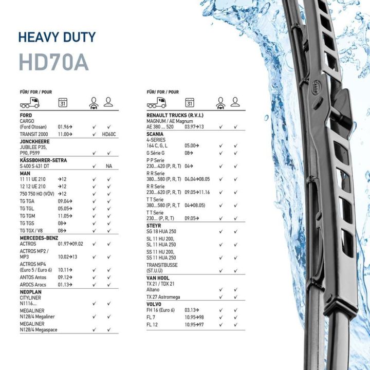 Valytuvai HELLA 9XW 184 107-281