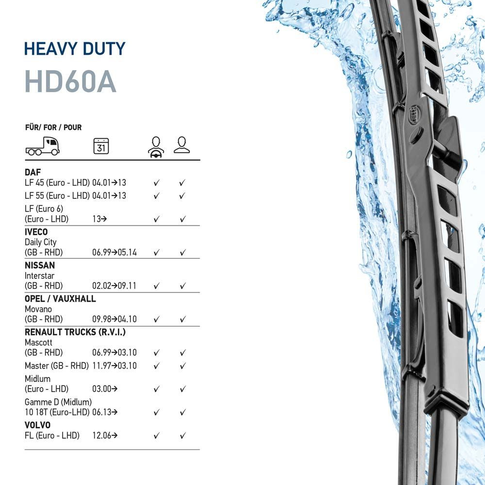 Valytuvai HELLA 9XW 206 480-801