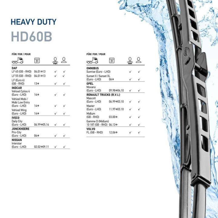 Valytuvai HELLA 9XW 206 480-811