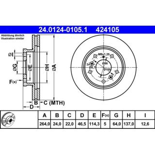 Stabdžių diskas ATE 24.0124-0105.1