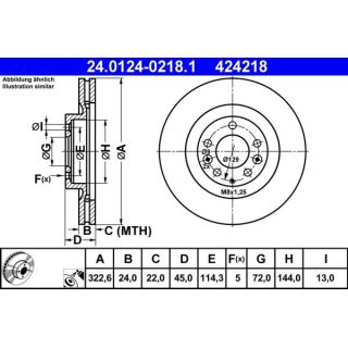 Stabdžių diskas ATE 24.0124-0218.1