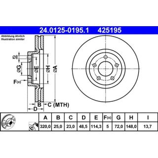 Stabdžių diskas ATE 24.0125-0195.1