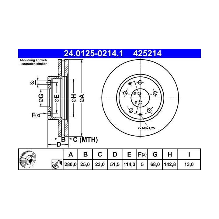 Stabdžių diskas ATE 24.0125-0214.1