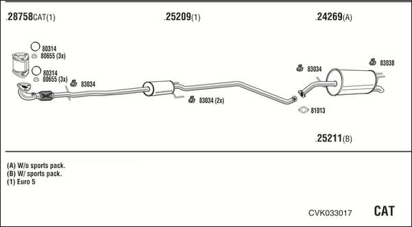 Išmetimo sistema WALKER CVK033017