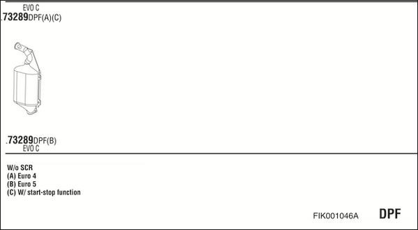 Išmetimo sistema WALKER FIK001046A