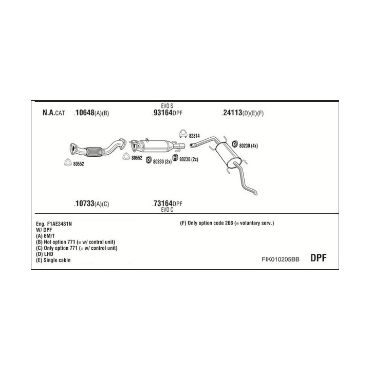 Išmetimo sistema WALKER FIK010205BB