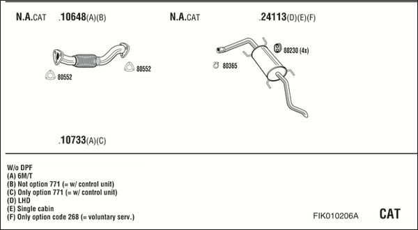 Išmetimo sistema WALKER FIK010206A