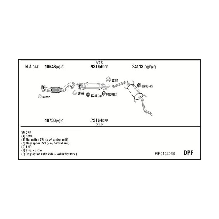 Išmetimo sistema WALKER FIK010206B