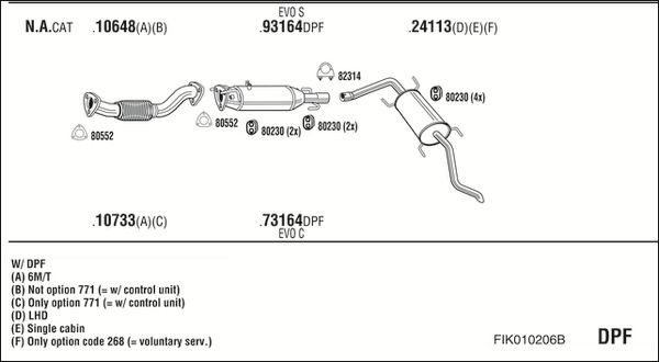 Išmetimo sistema WALKER FIK010206B